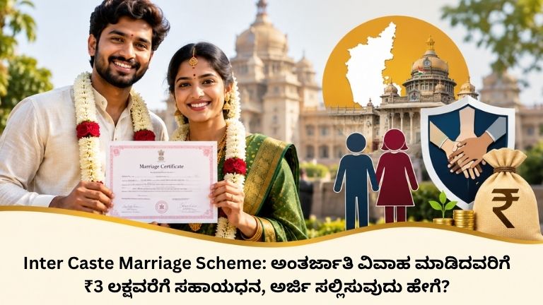 Inter Caste Marriage Scheme