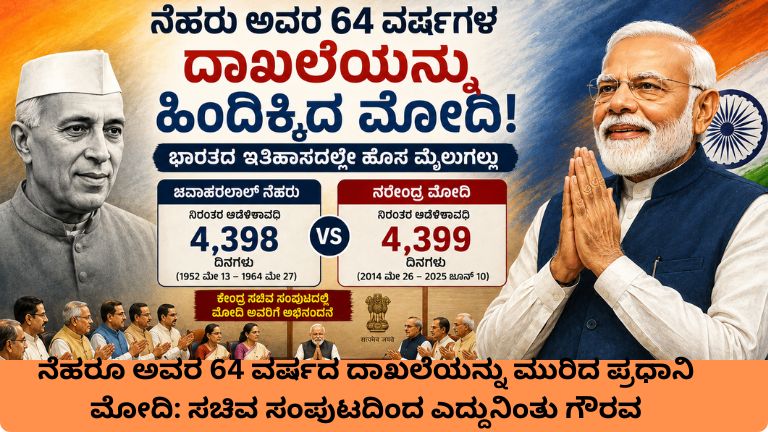 ನೆಹರೂ ಅವರ 64 ವರ್ಷದ ದಾಖಲೆಯನ್ನು ಮುರಿದ ಪ್ರಧಾನಿ ಮೋದಿ